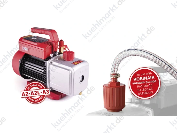 Bosch Aktionsset 4 2024 Starter-Kit A3 Vakuump. RA 1550-A3, Ablufts. RA1500-A3