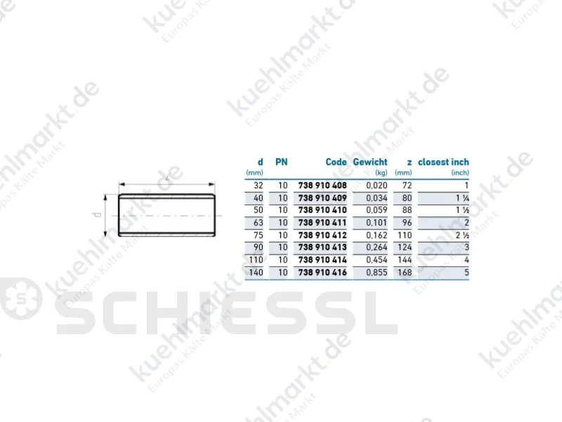 COOL-FIT 2.0 Doppelnippel PE100 SCHW SDR11 PN16 D32