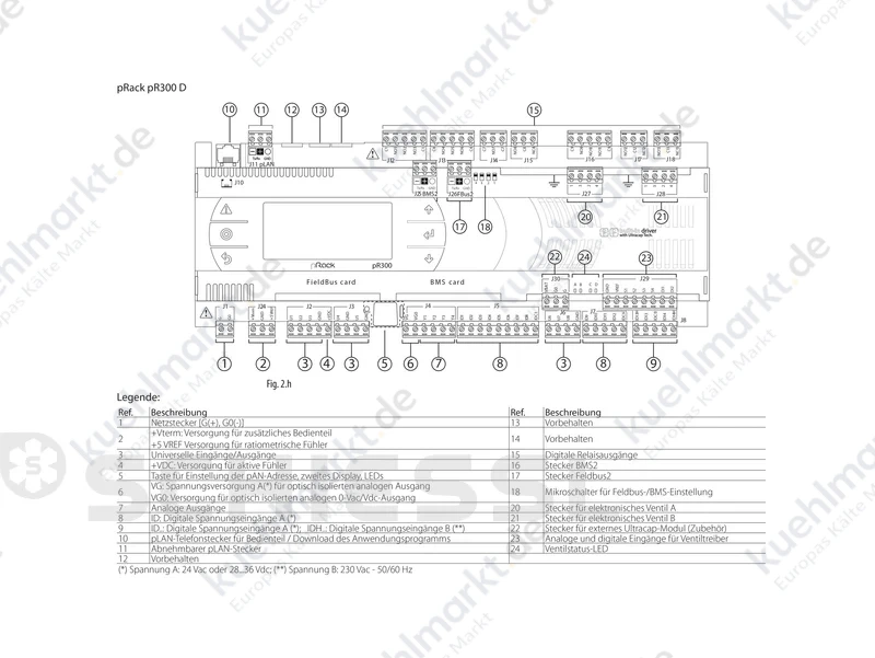 Carel Verbundsteuerung pRack PR300 Large ext. Displ. PRK30TL3FK