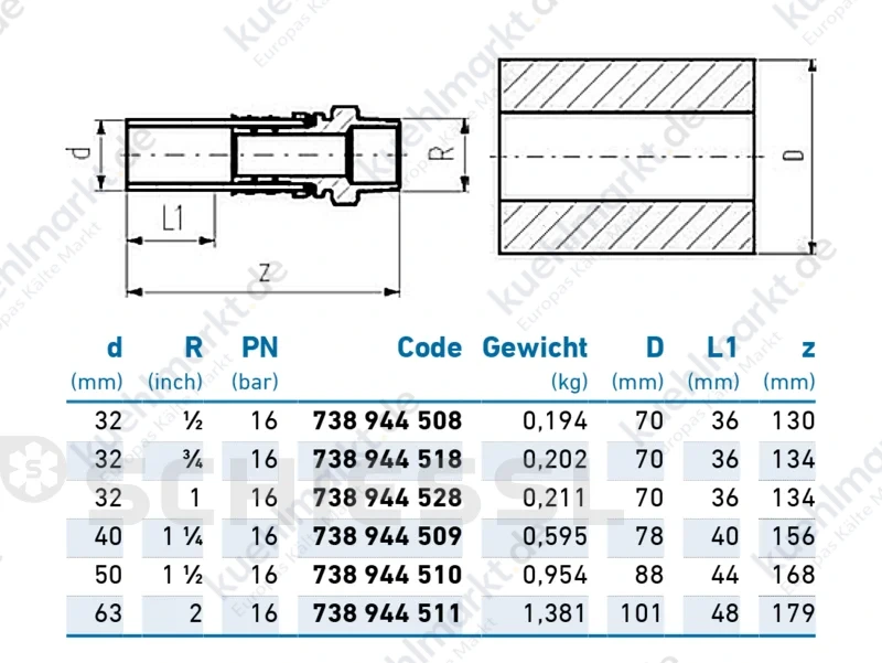 COOL-FIT 2.0 Übergangsfitting ISO AG INOX PN16 D32-1/2''