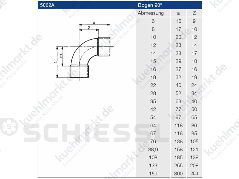 Bogen 5002A 90 Grad i/i 28mm