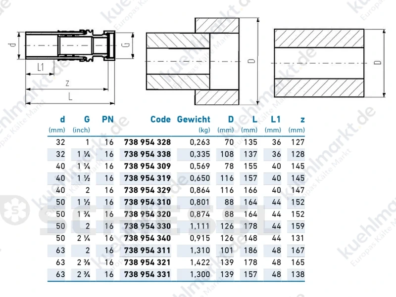 COOL-FIT 2.0 Übergangsfitting ISO BRASS PN16 D32-1'' lose Mutter