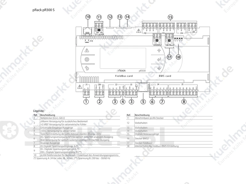 Carel Verbundsteuerung pRack PR300 Small o. Display PRK300S0F0