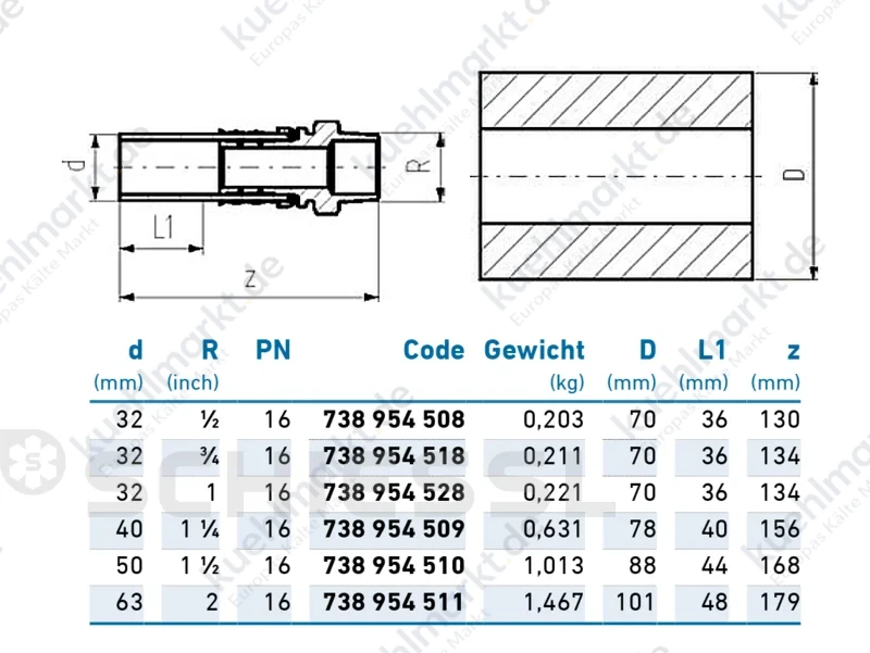 COOL-FIT 2.0 Übergangsfitting ISO BRASS PN16 D50-11/2 AG