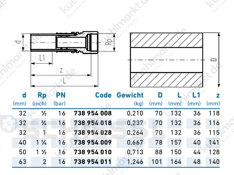 COOL-FIT 2.0 Übergangsfitting ISO BRASS PN16 D63-2'' IG