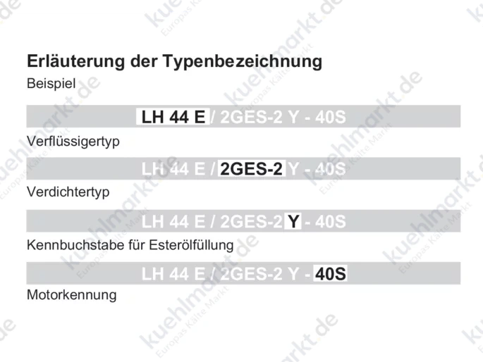 Bitzer halbh. Verflüssigungssatz m.IQ LH135E/4HE-25Y-40P 400V