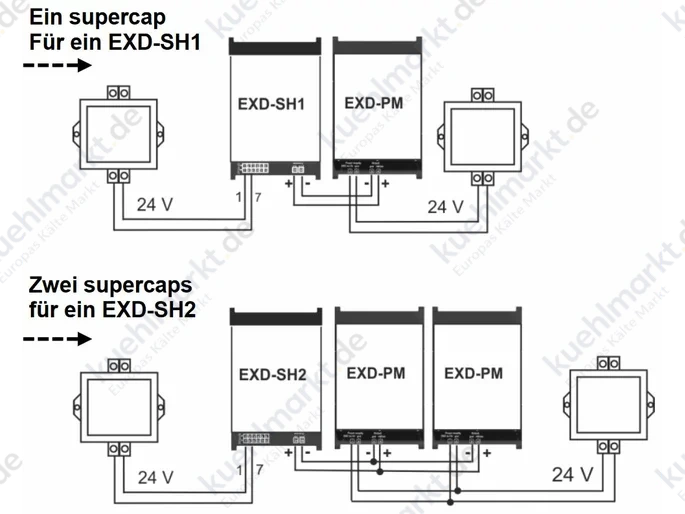 Alco Power-Modul f. EXD-SH EXD-PM 807854