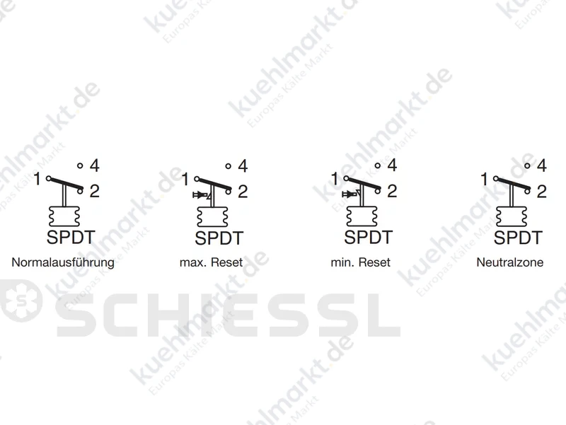 Danfoss Kapillarrohrthermostat RT2 -25/+15C 017-5008
