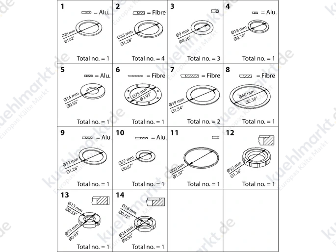 Danfoss Reparatur Kit f. PM, MRV, Gr.125 MEV, PMFH 027F3150
