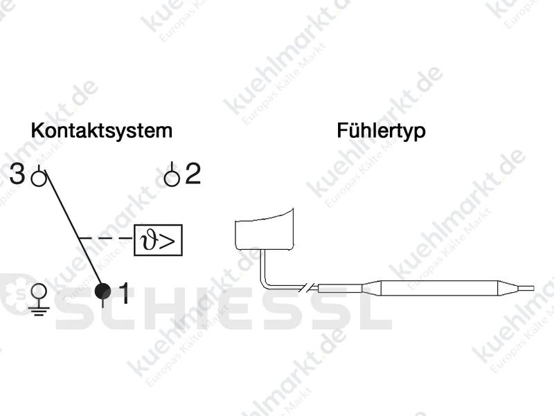 Penn Zweistufenthermostat A28QA-9113 0/+43C