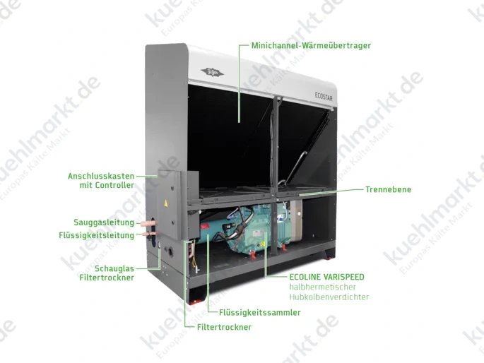 Bitzer Außeneinheit ECOSTAR Schiessl LHV7E/4EE-6.F1Y mit Delta P-II montiert