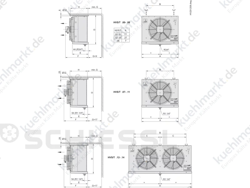 Roller Luftkühler Decke/Wand CO2 HVS 708 COG EC