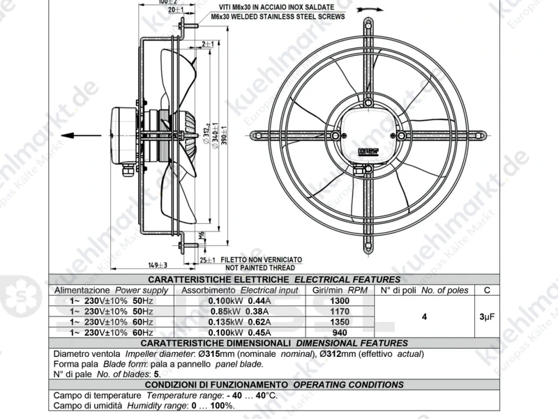 ECO Ventilatoreinheit 230V für GDE/ CGD Durchm. 315 mm
