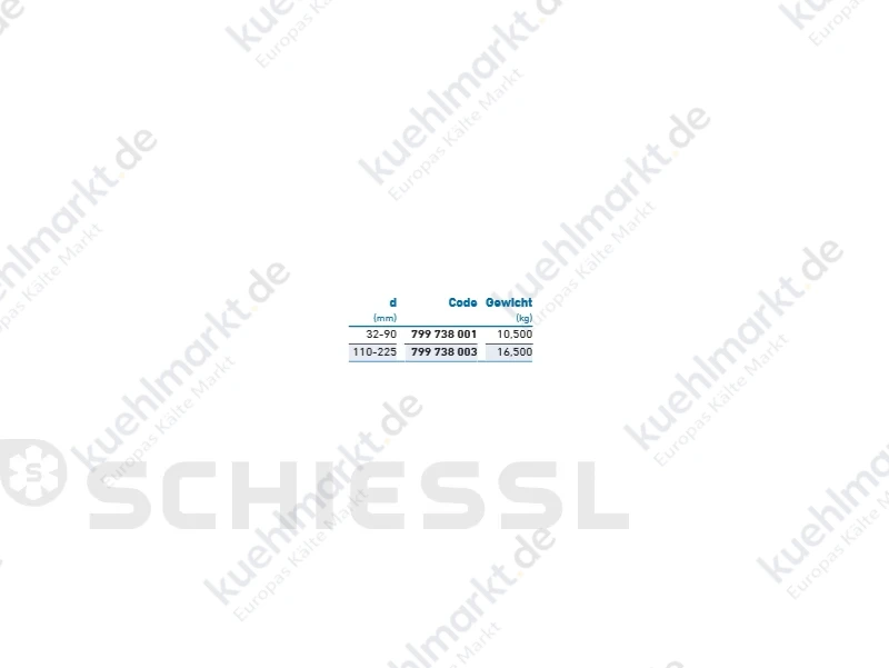 COOL-FIT 2.0/4.0 Abisolier/Schälwerkzeug d32-d90