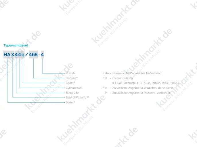 Bock Verdichter LR vorgerüstet HAX 34e/215-4 400V