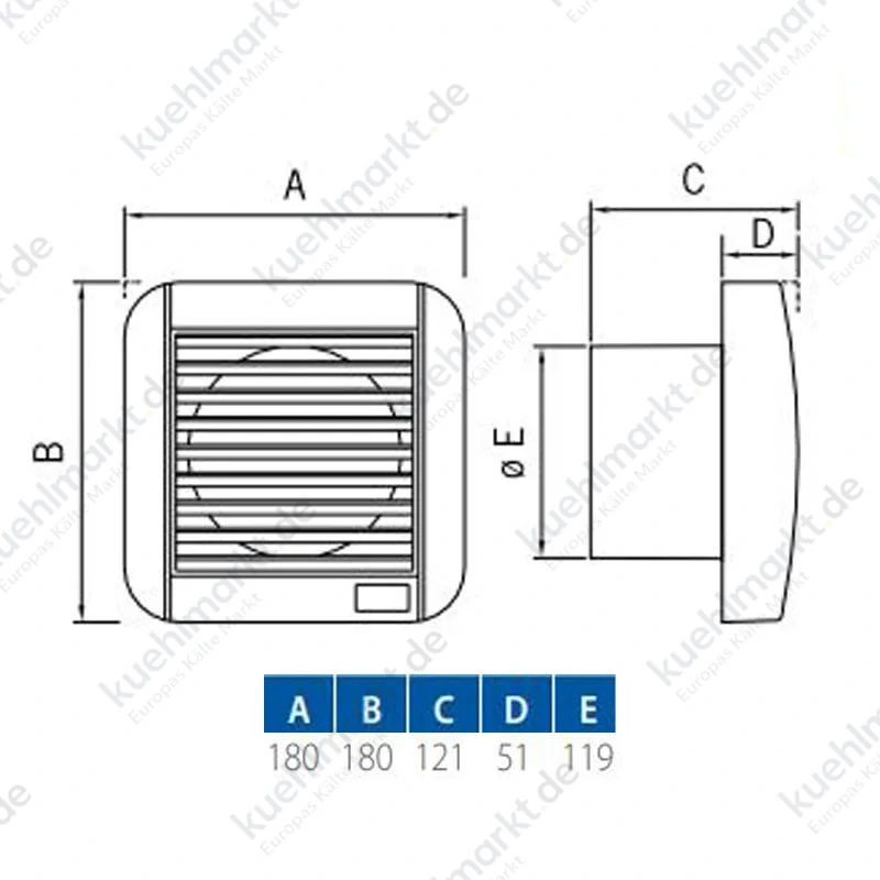 Elicent axialer Kleinraum-Ventilator ECO LINE 120 GF, Direktausstoß  2MU6200