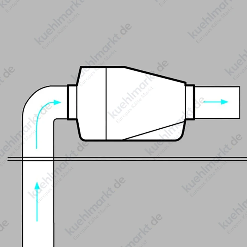 Vortice Ventilator AXIAL K Durchmesser 100 10904