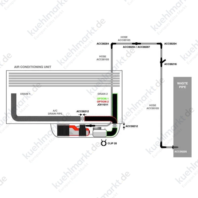 Sauermann Omega Pack Bausatz für den Einbau unter Mini-Splits OP20CE02UN23