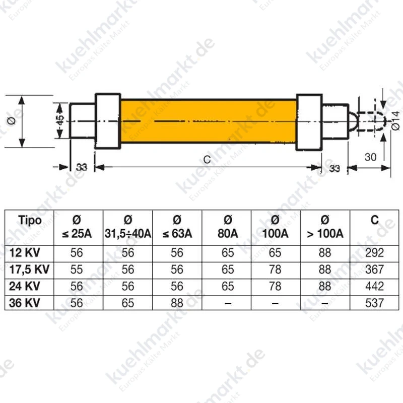 Wimex Mittelspannungs-Sicherung 24kV 20A 63kA 5527520H