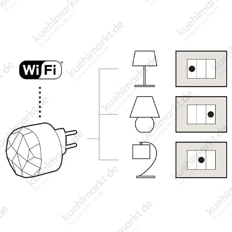Bticino LivingLight Smart Lichtsatz anthrazitgrau SL3601KIT