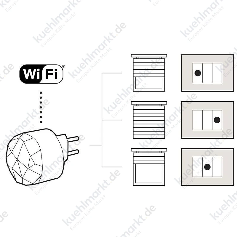 Bticino LivingLight Smart Rollladensatz anthrazitgrau SL3602KIT